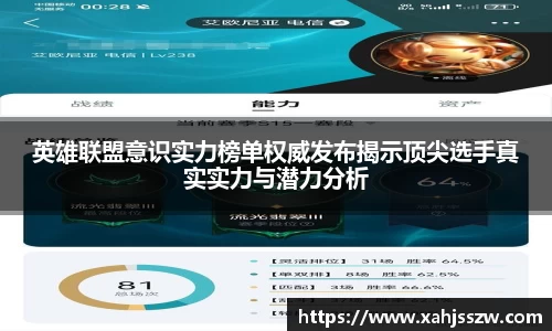 英雄联盟意识实力榜单权威发布揭示顶尖选手真实实力与潜力分析
