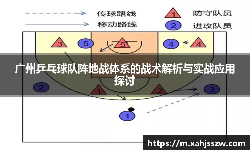 广州乒乓球队阵地战体系的战术解析与实战应用探讨