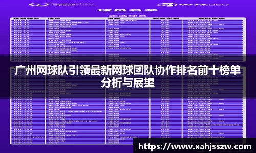广州网球队引领最新网球团队协作排名前十榜单分析与展望