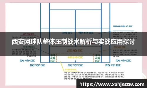 西安网球队整体压制战术解析与实战应用探讨