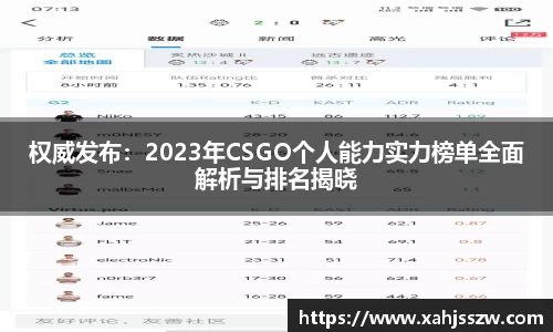权威发布：2023年CSGO个人能力实力榜单全面解析与排名揭晓