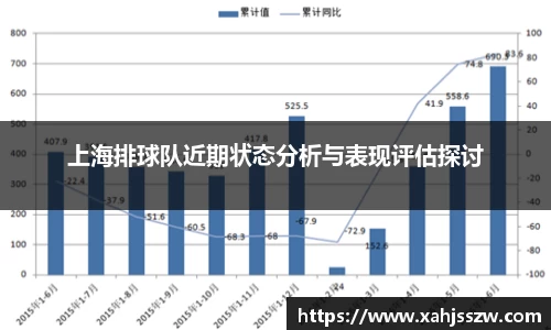 上海排球队近期状态分析与表现评估探讨