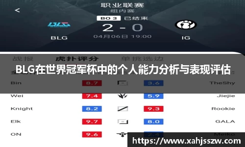 BLG在世界冠军杯中的个人能力分析与表现评估