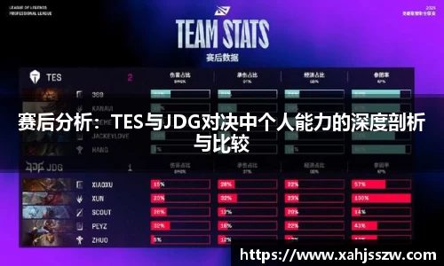赛后分析：TES与JDG对决中个人能力的深度剖析与比较