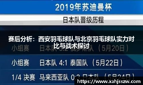 赛后分析：西安羽毛球队与北京羽毛球队实力对比与战术探讨