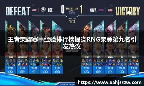 王者荣耀赛事经验排行榜揭晓RNG荣登第九名引发热议